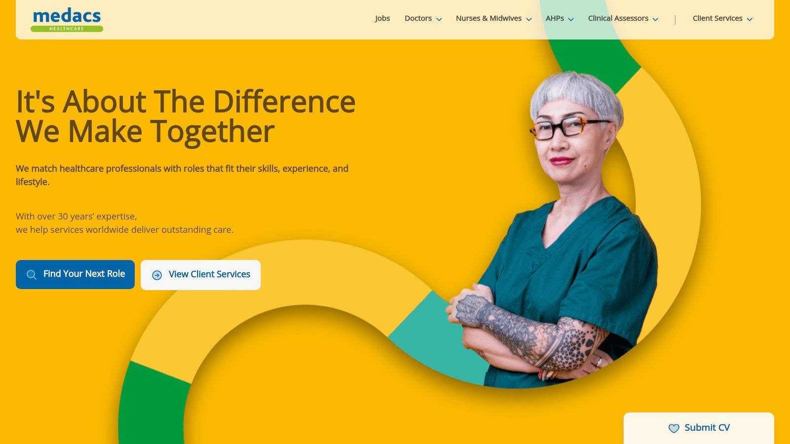 Medacs Healthcare (Medacs Global Group)