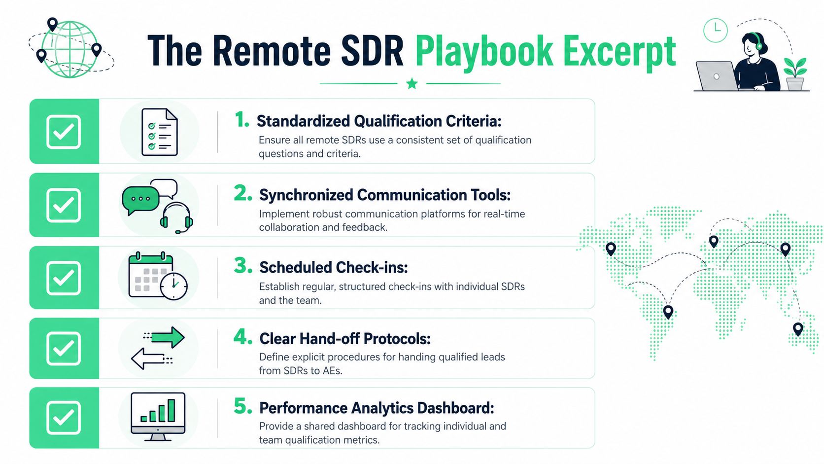 A five-point guide on remote SDR best practices including qualification, communication, and performance tracking.
