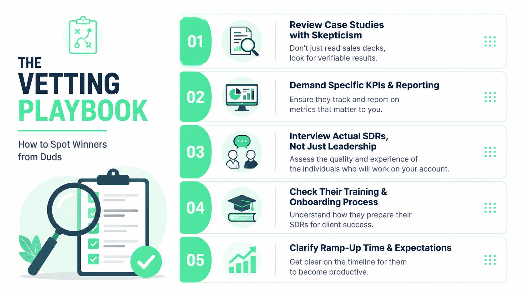 An infographic titled The Vetting Playbook outlining five steps to evaluate and choose an SDR service provider.