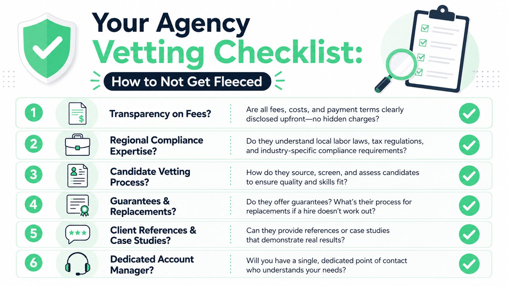 A recruitment agency vetting checklist infographic outlining six essential questions to ask before hiring a staffing firm.